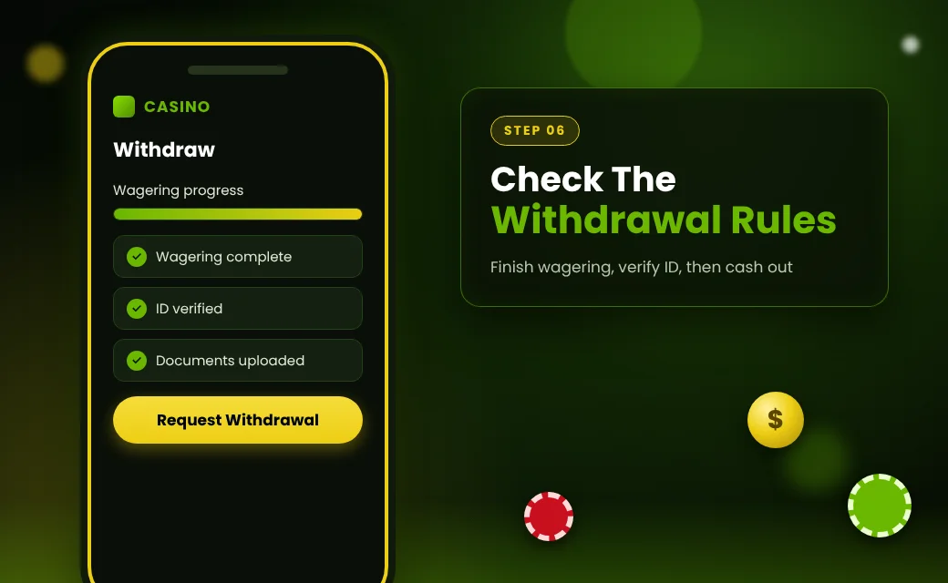 Step 6: check the withdrawal conditions